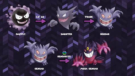 what level does gastly evolve into haunter